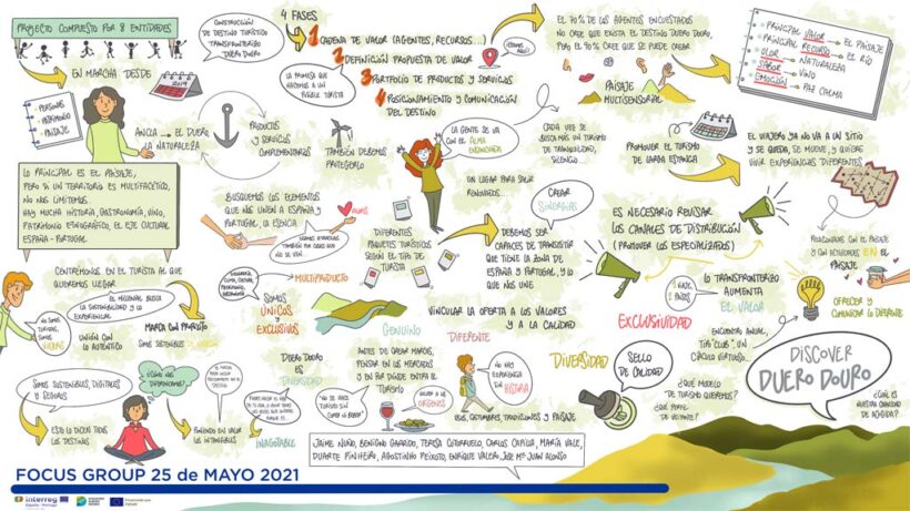 fsmlr-ddd-infografia2w
